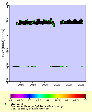 [The graph you specified. Please be patient.]