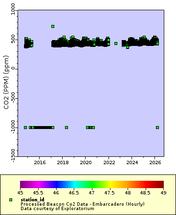 [The graph you specified. Please be patient.]